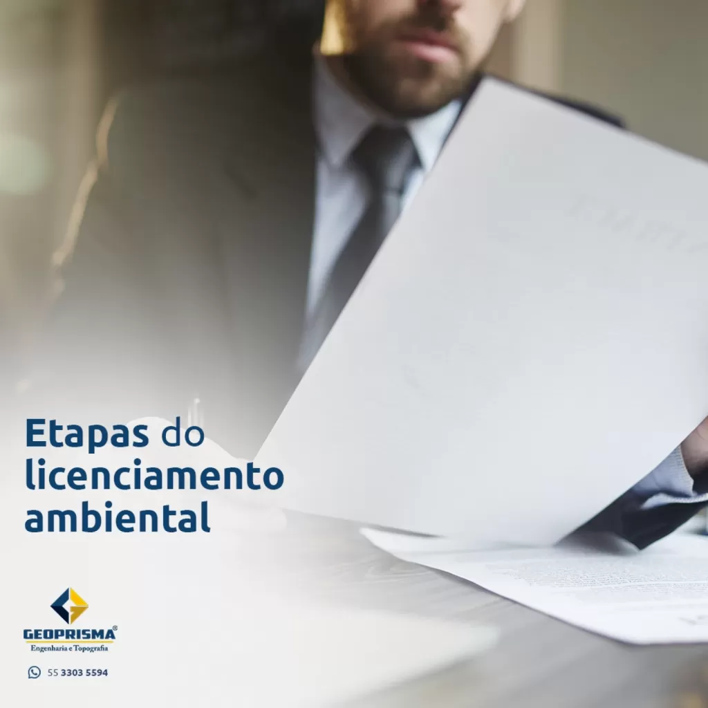 Etapas do Licenciamento Ambiental 